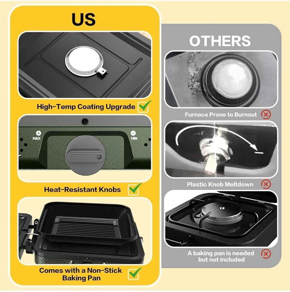 Portable Burner (propane camping stove) - photo 4