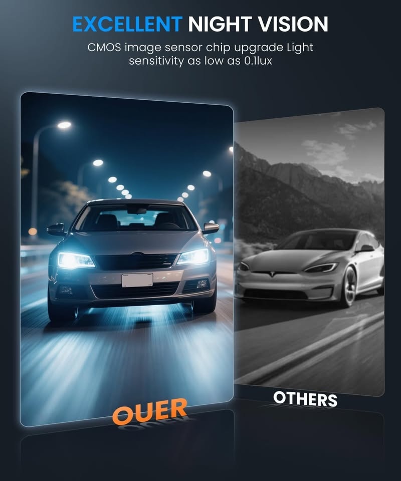 Rear view mirror backup camera, Night vision, light sensing disp - photo 4