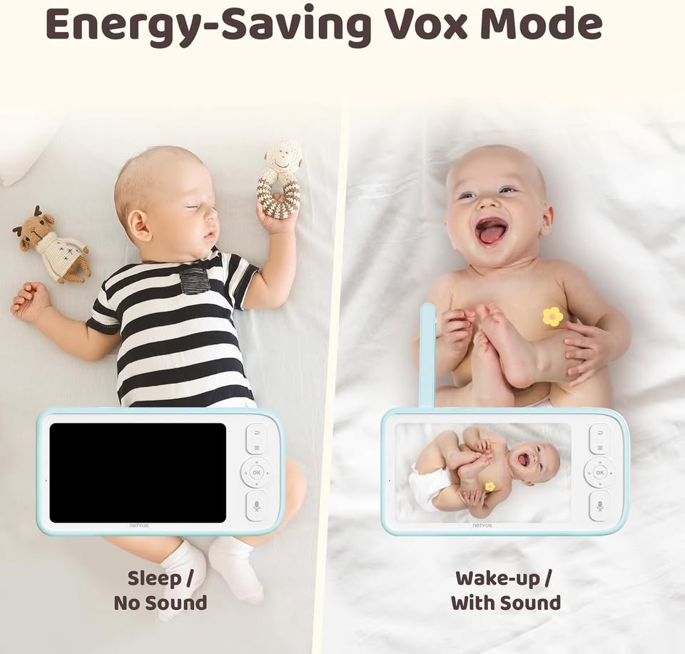 Netvue Baby Monitor camera with 5" Display - Blue - photo 4