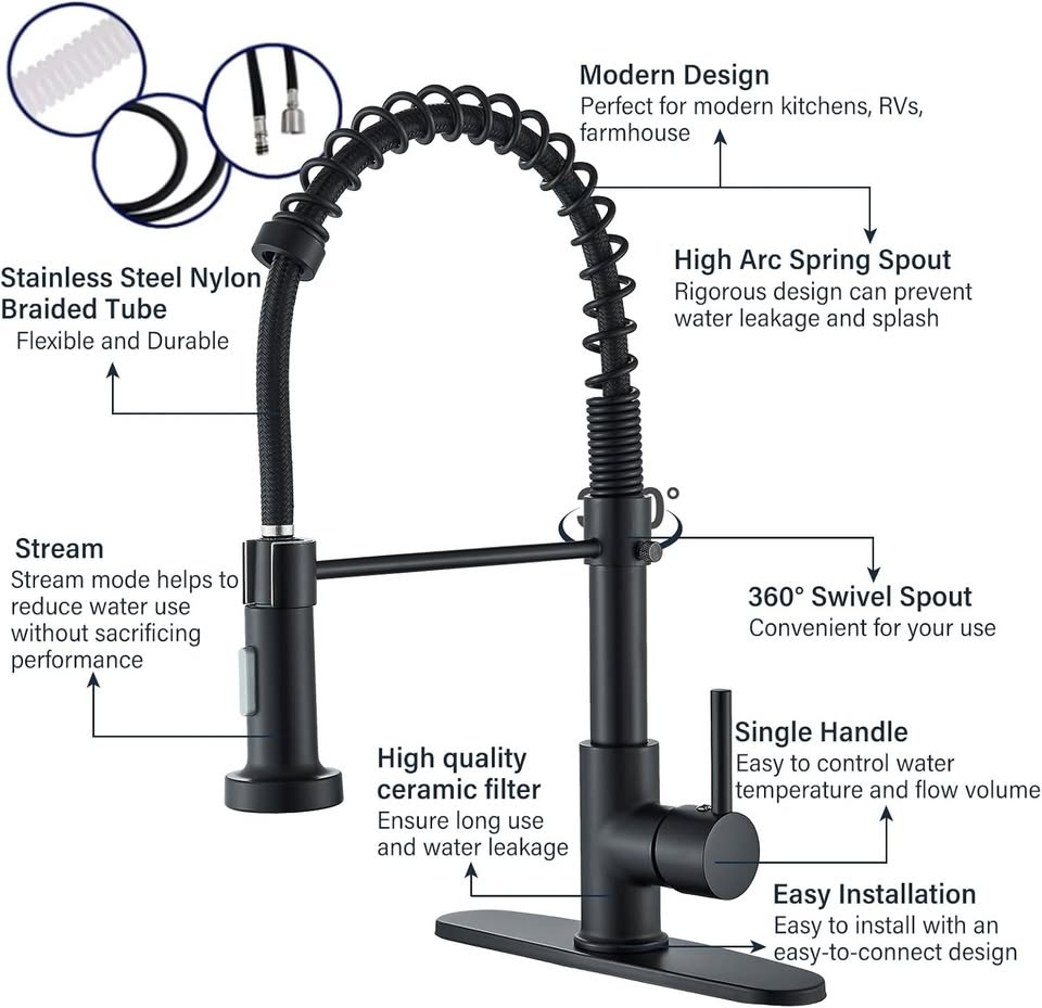 Kitchen Faucets with Pull Down Sprayer - Matte Black - Brand New - photo 5