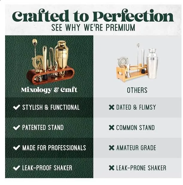 Mixology Bartender Kit: 10-Piece Gold Bar Set image indicator(3)