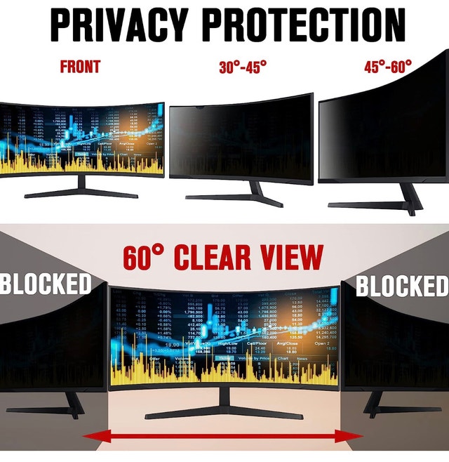 ZYY 29” Computer Monitor Privacy Screen - photo 2