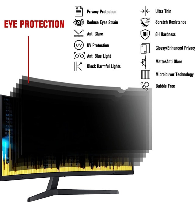 ZYY 29” Computer Monitor Privacy Screen - photo 3