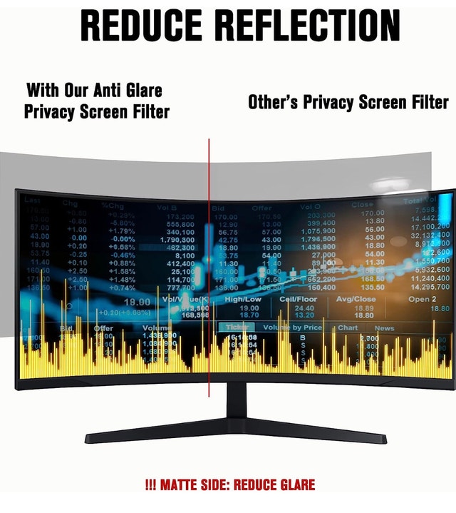 ZYY 29” Computer Monitor Privacy Screen - photo 5