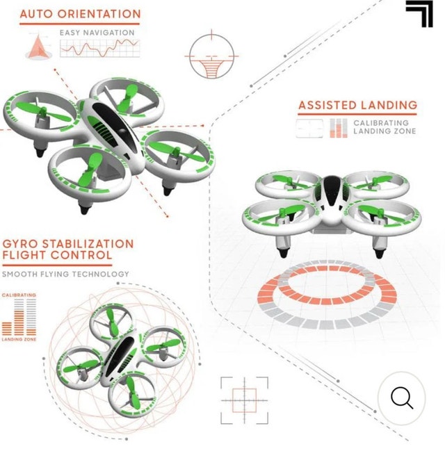 Brand New Sharper Image LED Glow Stunt Drone - photo 3