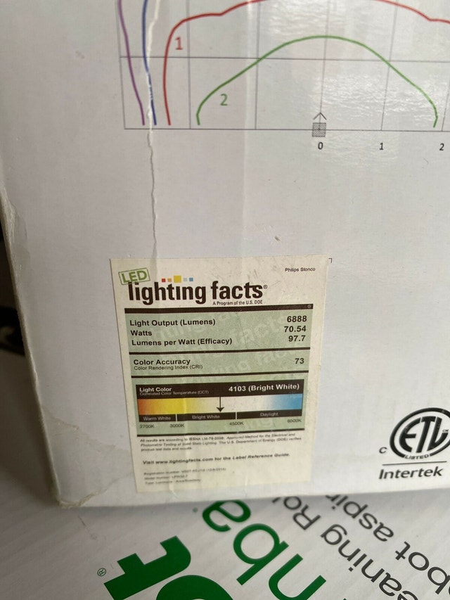Philips led wall scone model LPw32 - photo 5