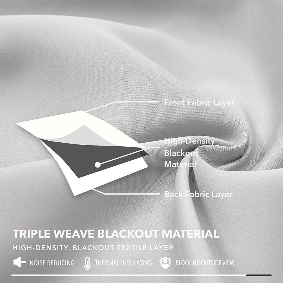 Single Panel 52" Wide x 108" Long, Thermal Drapes - photo 2