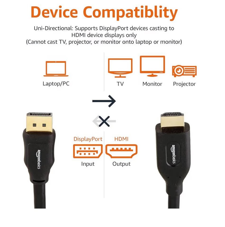 Amazon Basics DisplayPort to HDMI Cable, 4K@60Hz, 3ft - photo 2