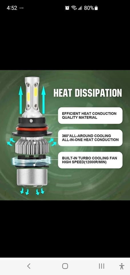 Led Headlight Bulbs ( for cars and trucks)