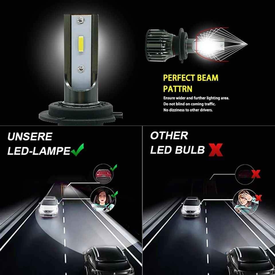 Super bright Led headlight bulb for cars/Trucks 12000 lumens - photo 4