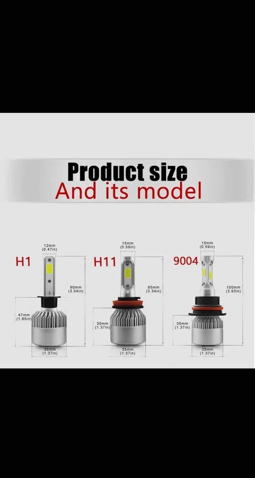 Led Headlight Bulb (Car and Trucks) - photo 3