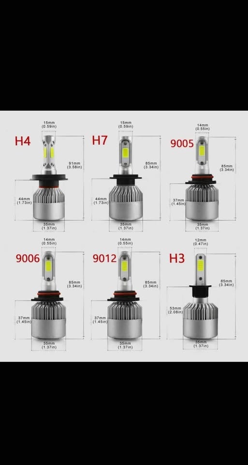 Led Headlight Bulb (Car and Trucks) - photo 4