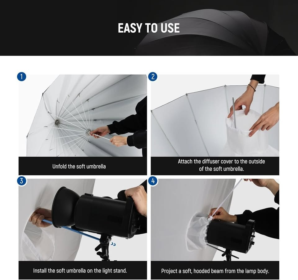 Neewer umbrella reflective photography soft box - 29' - photo 5