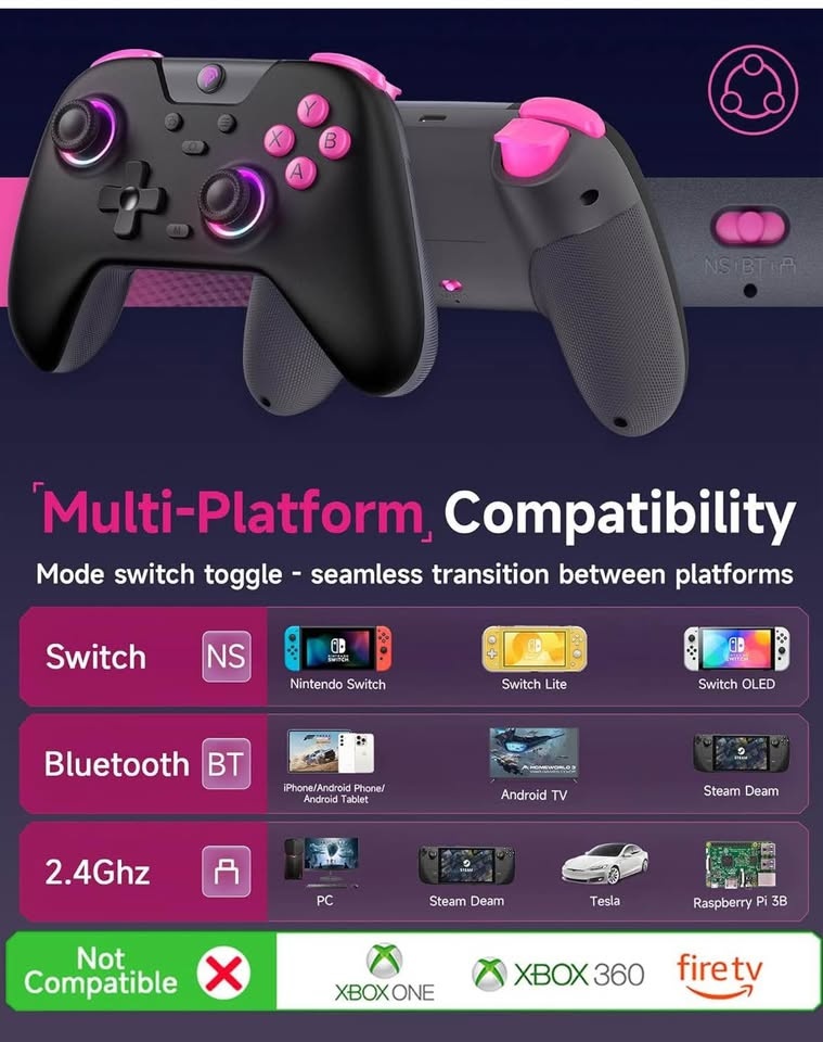 EasySMX X05 Wireless Gaming Controller - photo 3