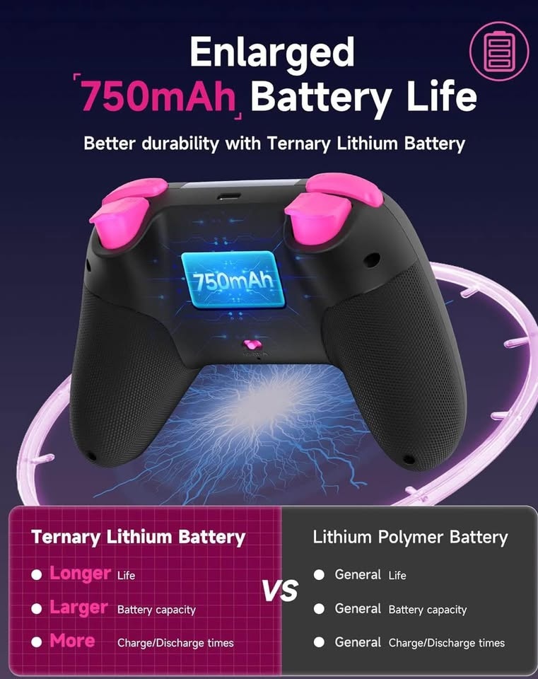 EasySMX X05 Wireless Gaming Controller - photo 5
