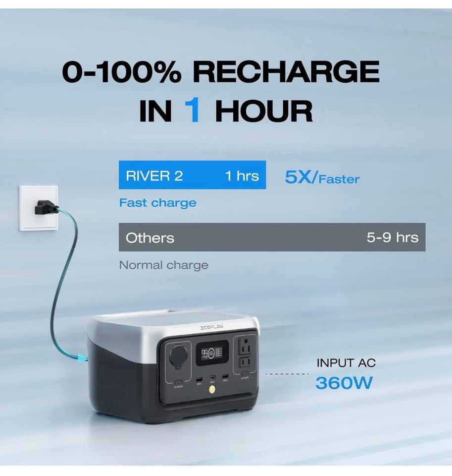 ECOFLOW River 2 Portable Power Station - photo 3
