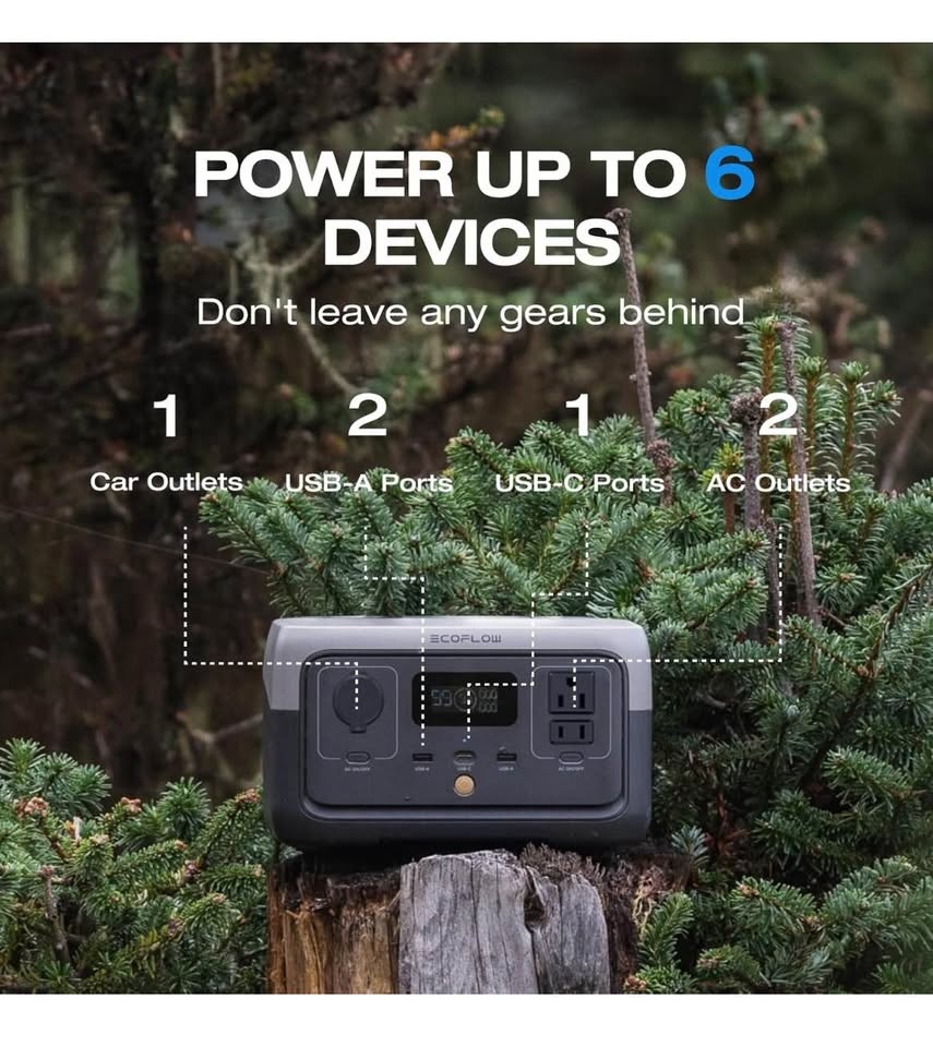 ECOFLOW River 2 Portable Power Station - photo 5