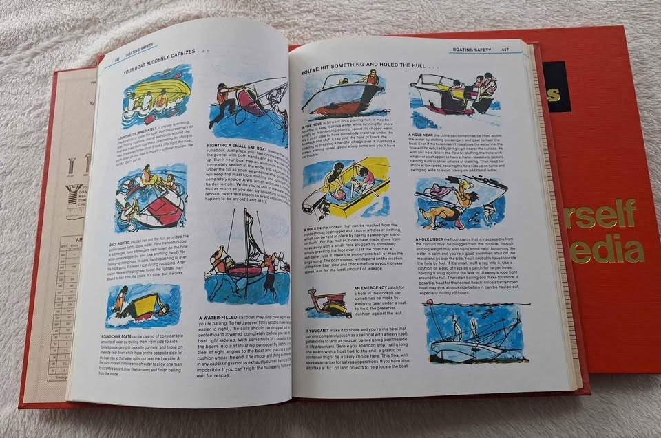 Popular Mechanics Do It Yourself Encyclopedias - photo 4