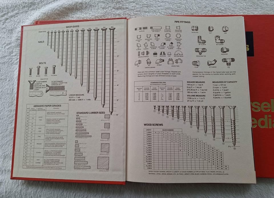 Popular Mechanics Do It Yourself Encyclopedias - photo 5