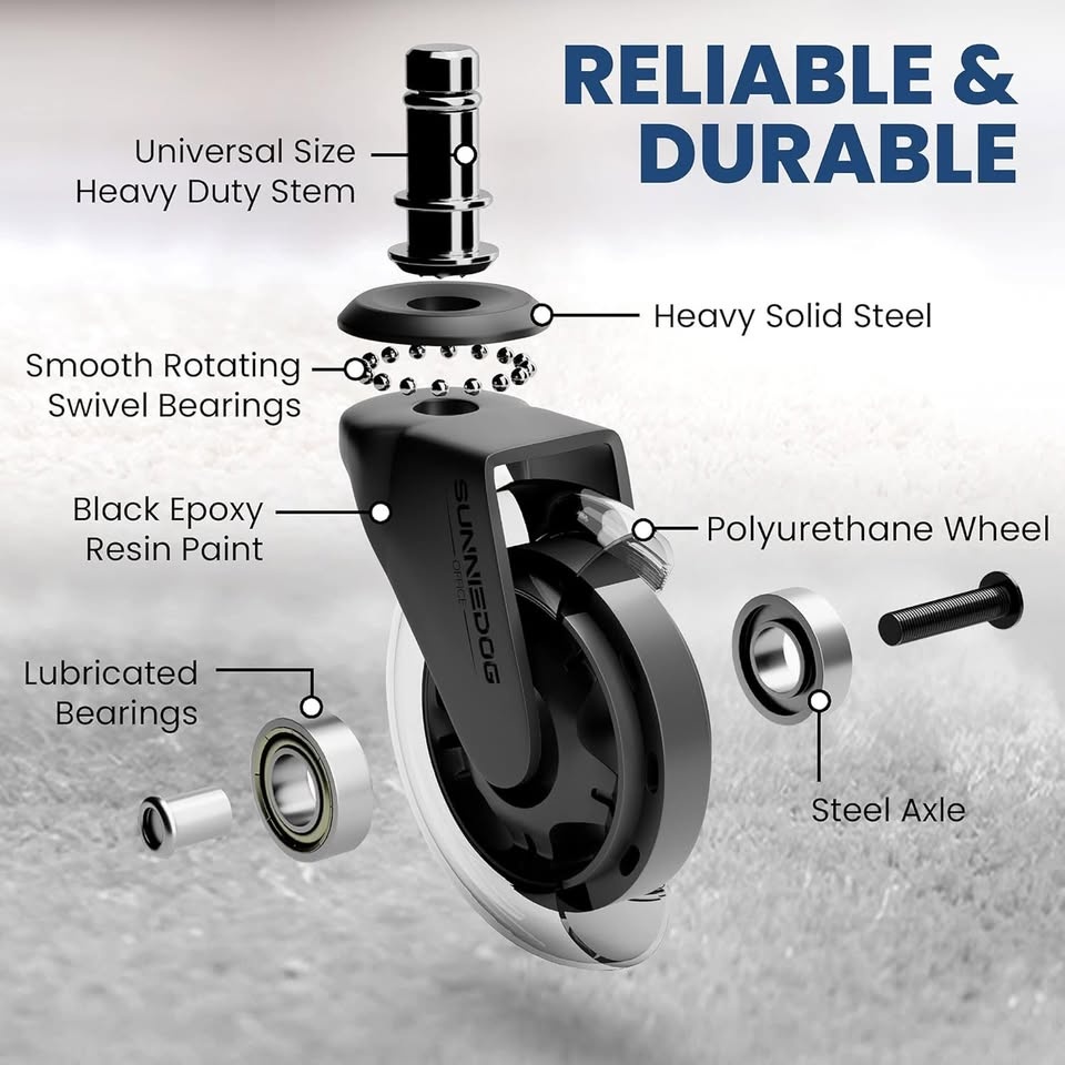 Office Chair Wheels - Heavy Duty Rollerblade Style - photo 4
