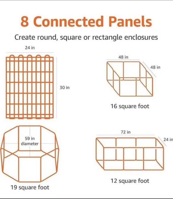 Dog playpen - photo 3