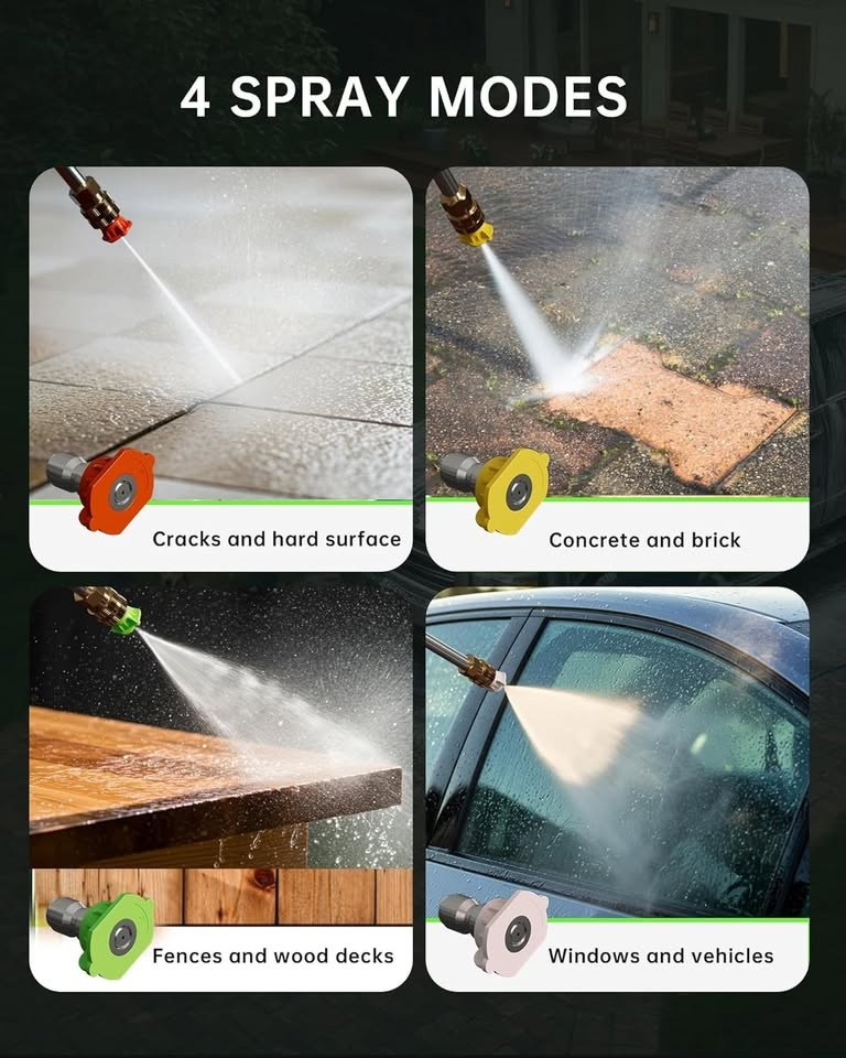 Sealed Pressure Washer, Power Washer with Foam - photo 4