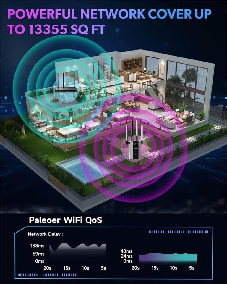 2025 New WiFi Extender Signal Booster - photo 2