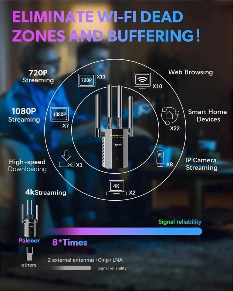 2025 New WiFi Extender Signal Booster - photo 3