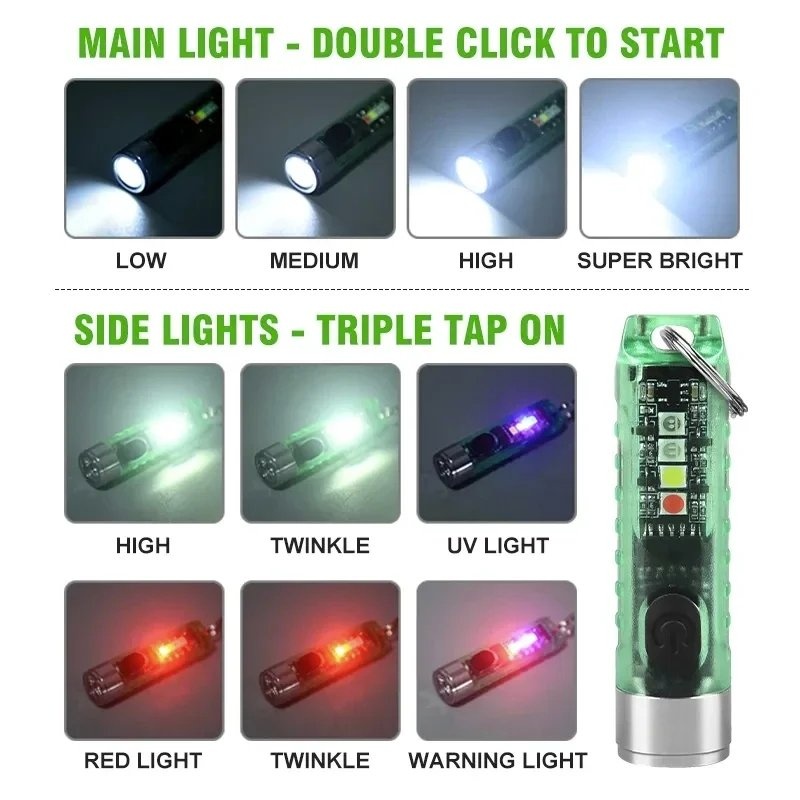 Multi-function Mini EDC LED Flashlight - photo 2