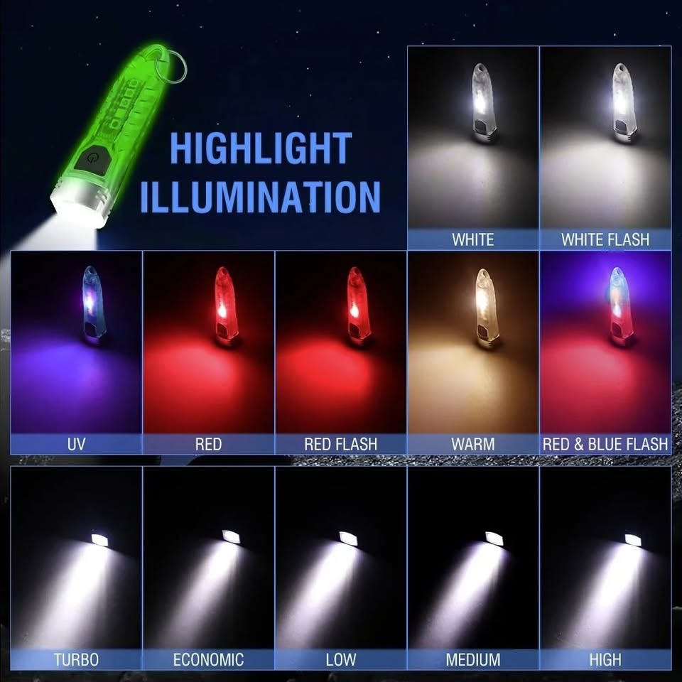 Keychain LED Flashlight EDC Rechargeable Waterproof - photo 3
