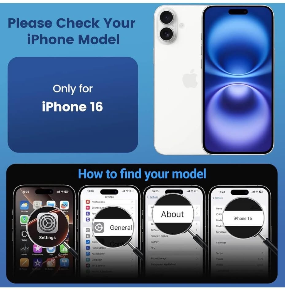 (New) iPhone 16 Case Clear - photo 2