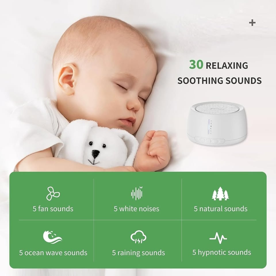BNIB White Noise Machine - photo 3
