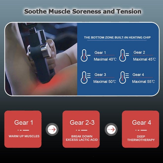 Portable Heated Muscle Massage Fascia Gun - photo 5