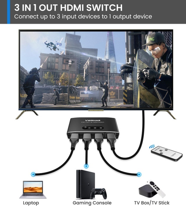 HDMI Switch 3 in 1 Out 4K UHD HDMI Splitter - photo 2