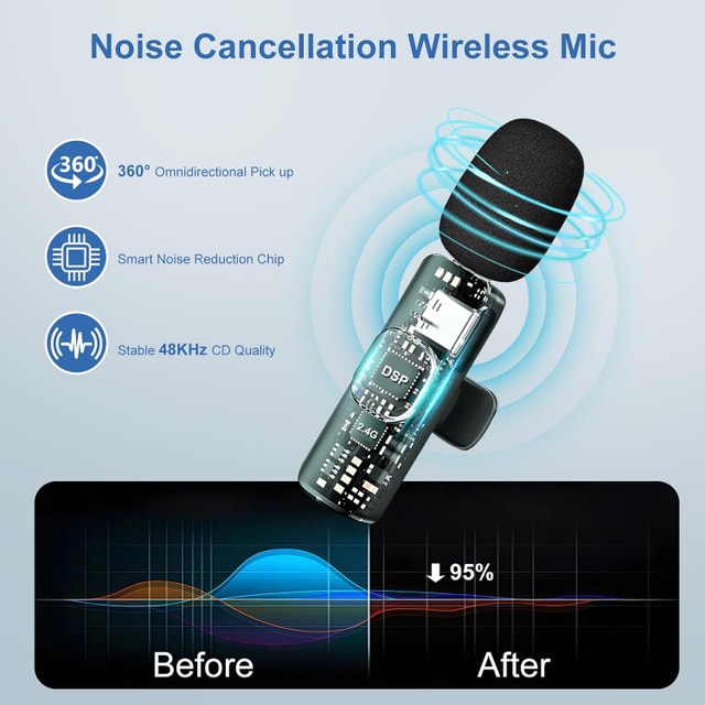 BNIB Wireless Lavalier Microphone for iPhone iPad, Live Streami - photo 2