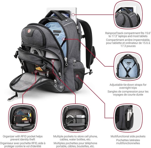 SWISSGEAR Carry-On Backpack with Rainproof Laptop Compartment- F - photo 4