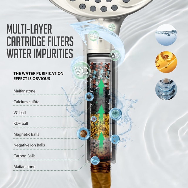 Filtered Shower Head, 9-Spray High Pressure Detachable - photo 3