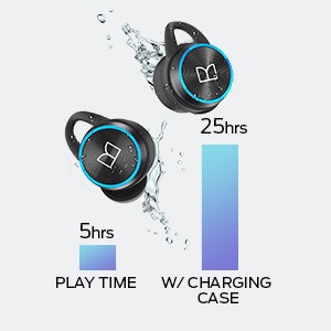 BNIB Monster Clarity 101 AirLinks Wireless Earbuds - photo 4