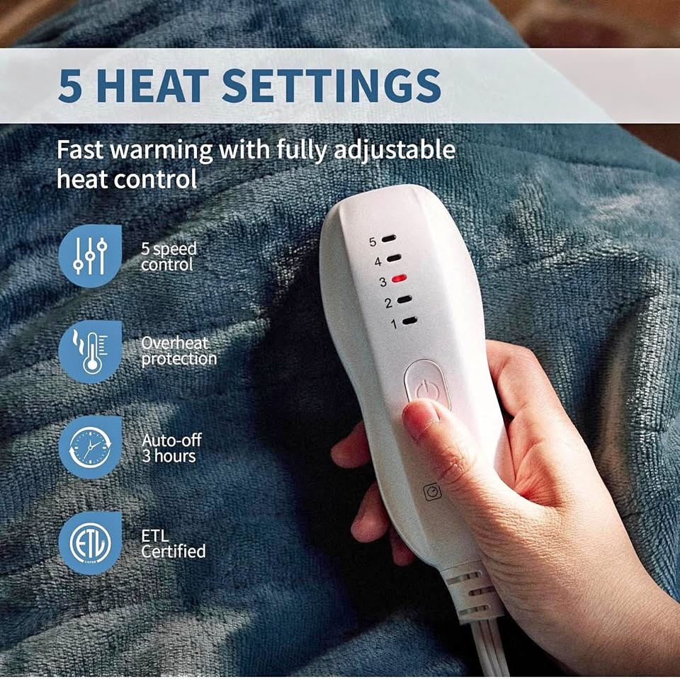 Heated Blanket Throw 50"x60"