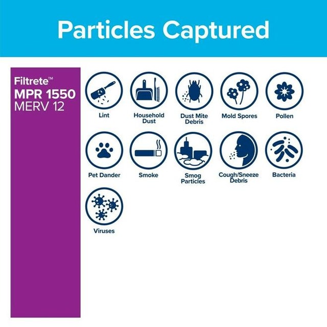 3m Filtrete 20x25x5, AC Furnace Air Filter, MPR 1550 DP - photo 3