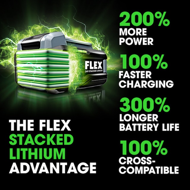 FLEX 24V 6.0 Ah Battery for Power Tools - photo 5
