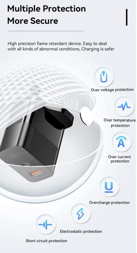 USB C Charger 33W GaN Type C PD Fast Charging For iPhone - photo 2