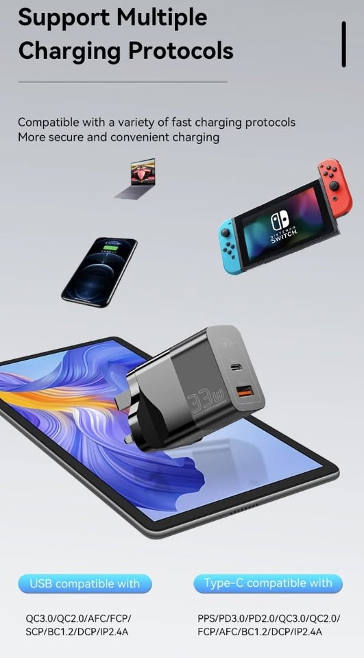 USB C Charger 33W GaN Type C PD Fast Charging For iPhone - photo 3