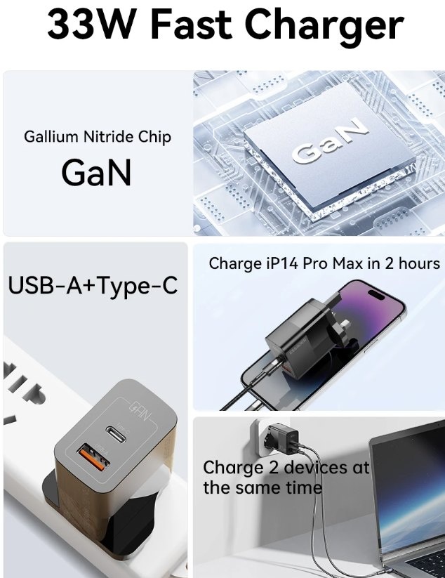 USB C Charger 33W GaN Type C PD Fast Charging For iPhone - photo 5