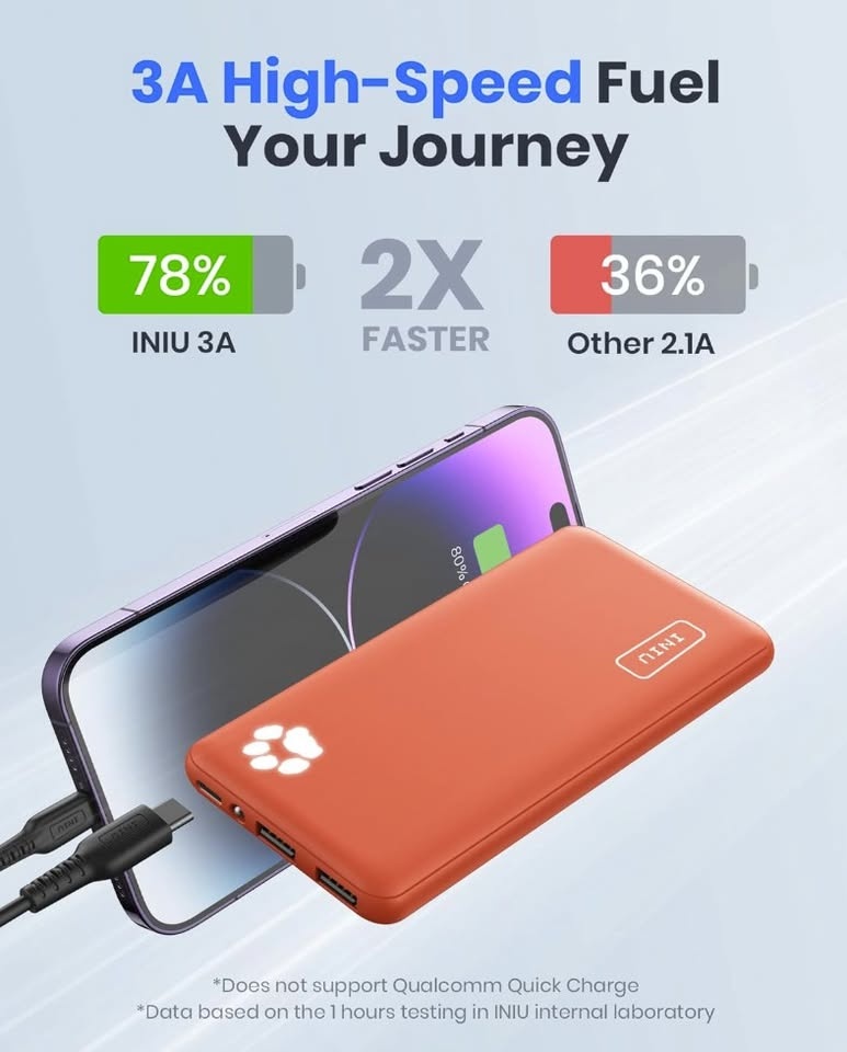 INIU Power Bank USB C Slimmest Triple Charger - photo 3
