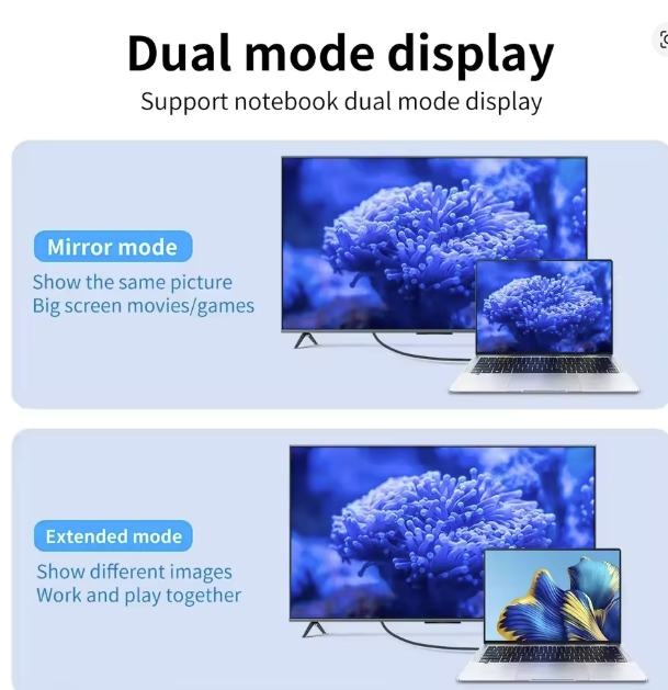 4K 60Hz HD Video Conversion Cable Type C To Hdmi - photo 3