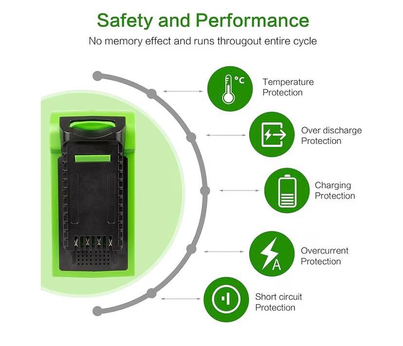 Greenworks 40V Battery 6.0Ah - photo 4