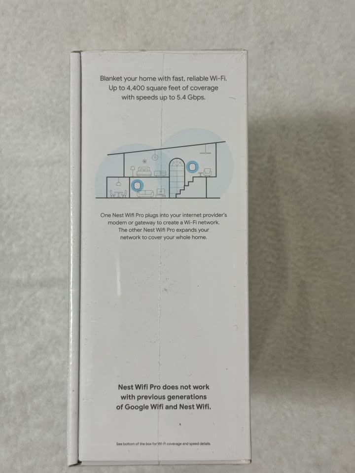 Google Nest Wifi Pro (2) Pack: (Wi-Fi 6E) – New in Box - photo 2