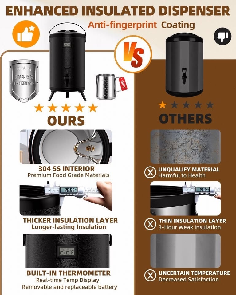 Insulated Beverage Dispenser 8L/2.2 Gallon – Thermal - photo 2