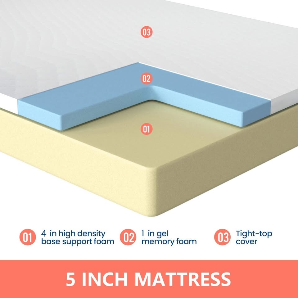Twin Mattress 6 inch Gel Memory Foam Mattress SEALED - photo 3